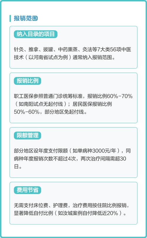 针灸职工医保报销吗