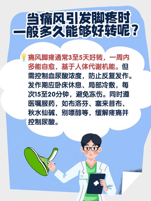 痛风脚疼痛几天能缓解