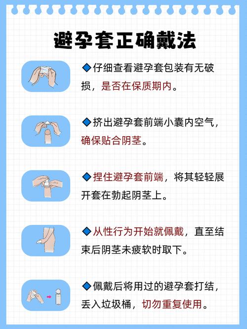 带了安全套还会传染吗