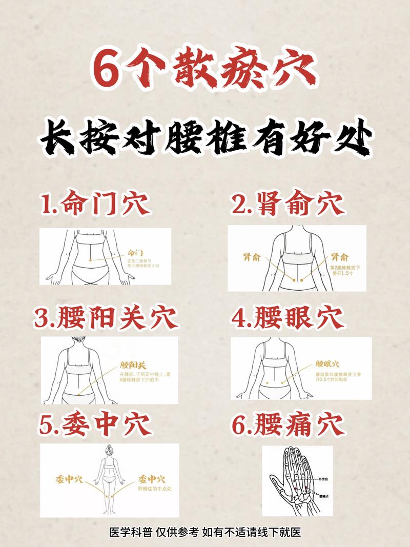 腰部针灸起什么作用