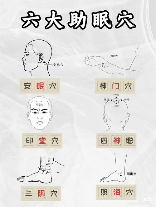 治疗失眠针灸扎哪里