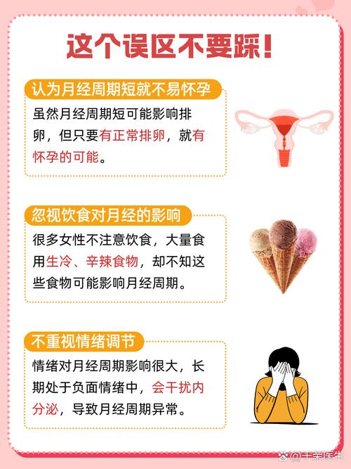 21号月经几号安全期