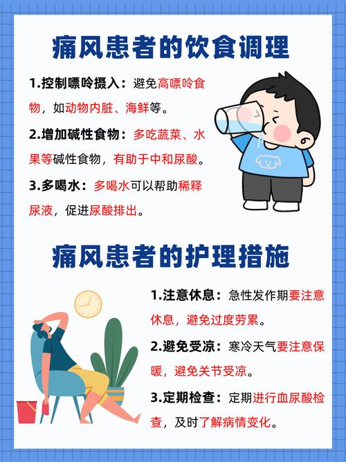 痛风疼得受不了怎么办