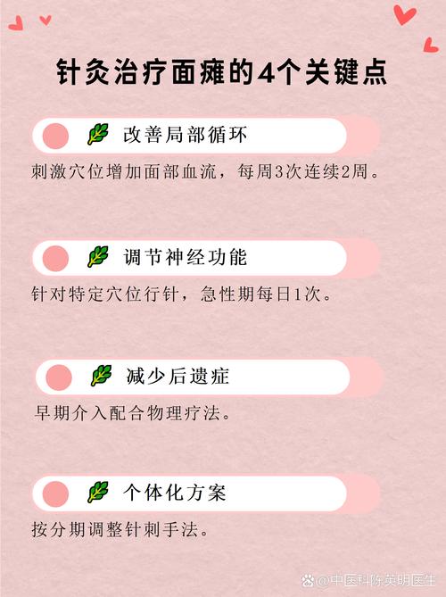 面瘫不用针灸能好吗