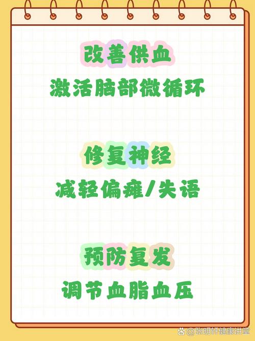 针灸大脑有什么好处