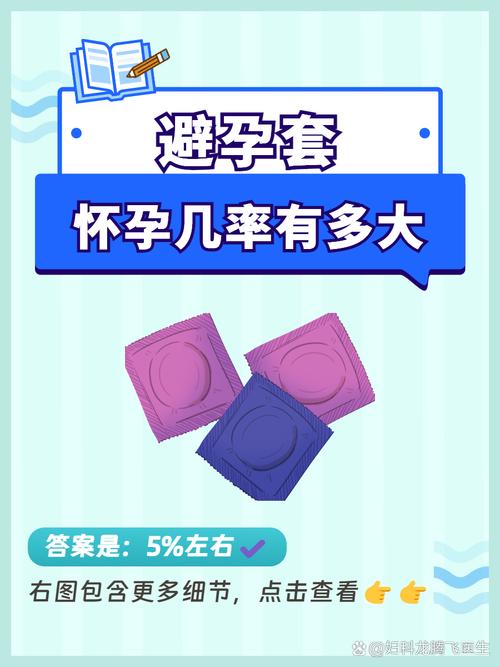 用了安全套怀孕的几率