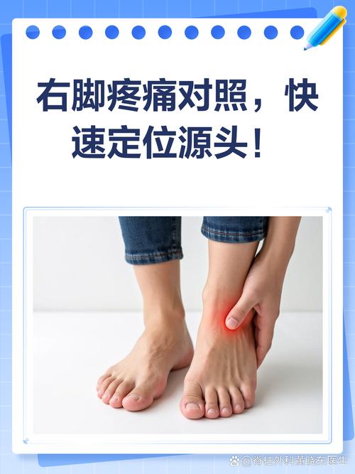 脚趾痛风怎么快速止痛