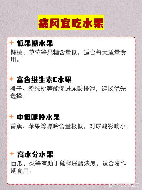 痛风能吃维生素c片吗