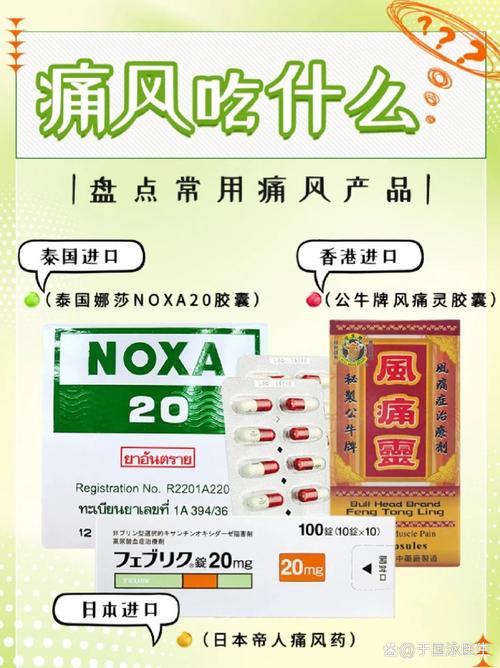 痛风发作什么药最有效