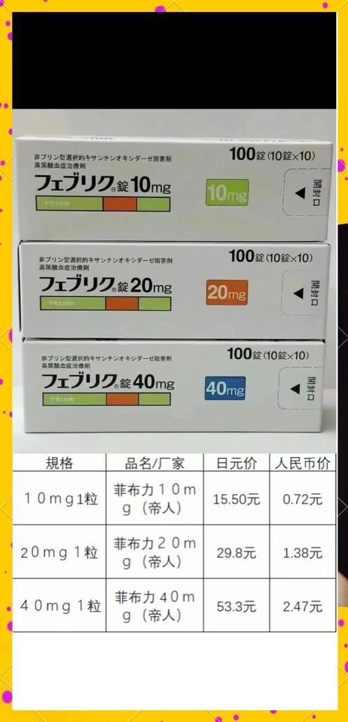 日本帝人痛风药副作用