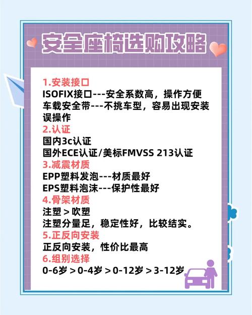 安全座椅有没有必要买