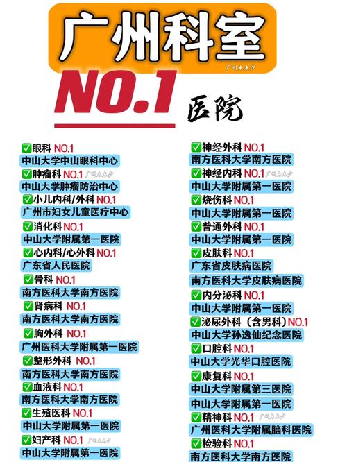 广东痛风医院排名第一