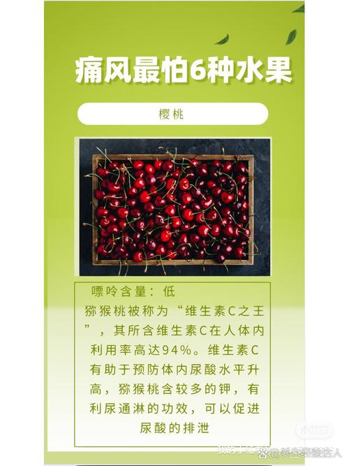 痛风病人吃什么水果好