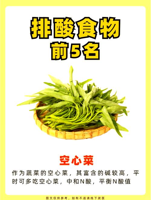 痛风病人可以吃酸菜吗