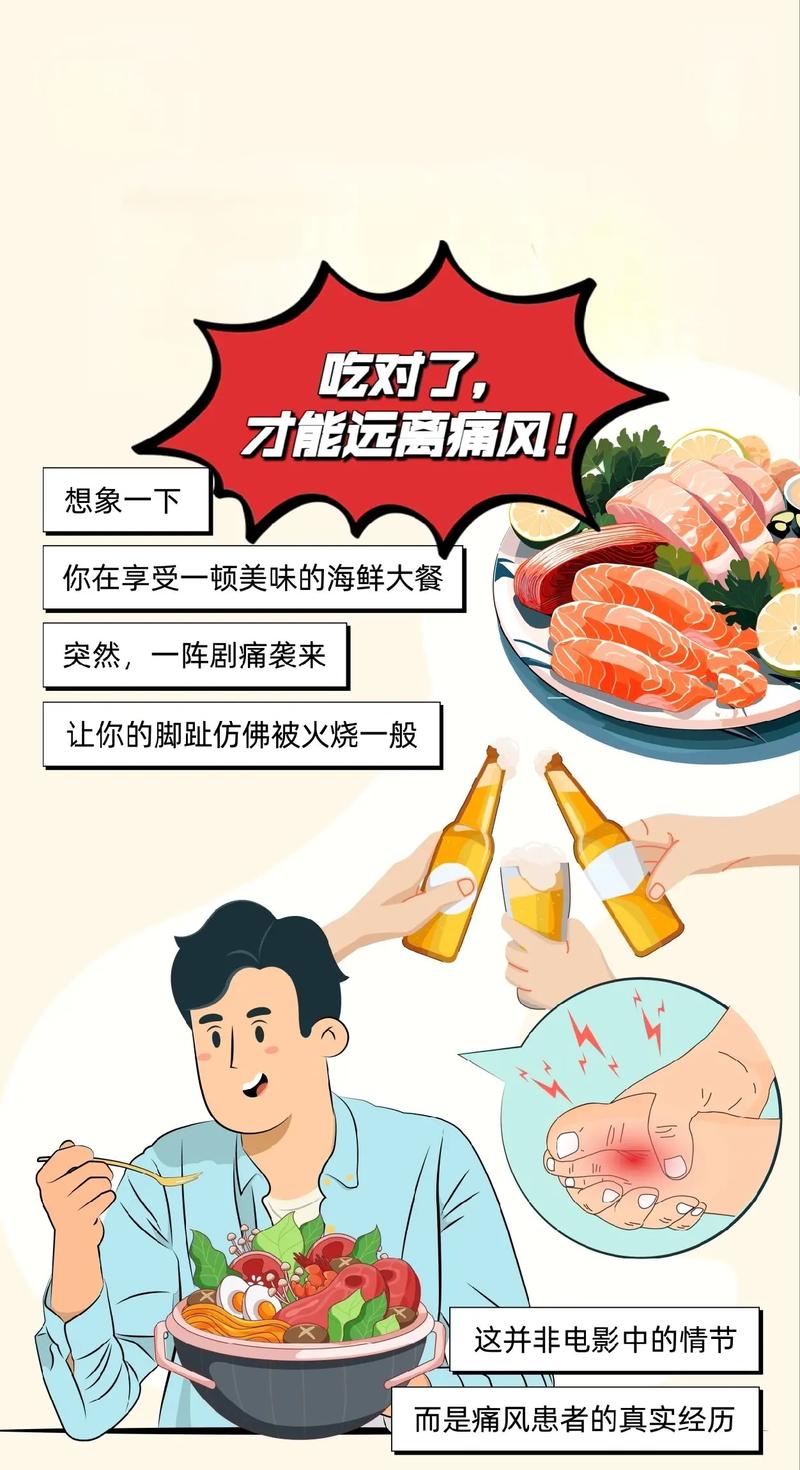 痛风患者不能吃的食物