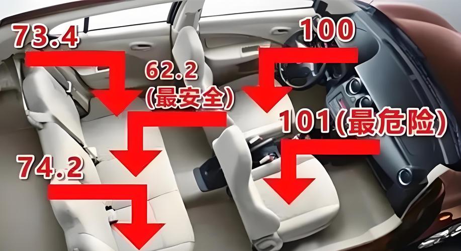 坐客车什么位置最安全