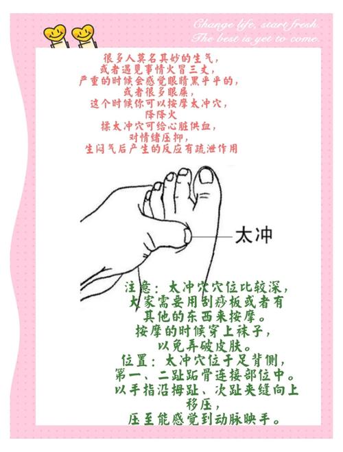 生气后针灸哪里合适