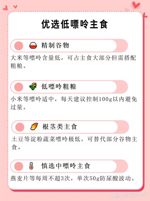 痛风发作时吃什么食物