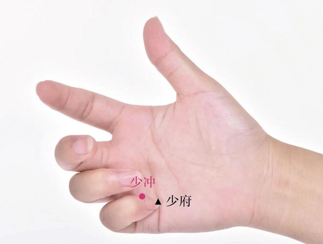 针灸舌头能治疗方法