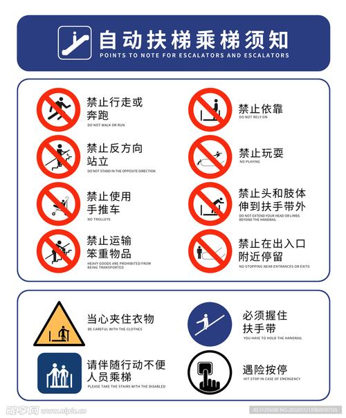 自动扶梯乘坐安全须知
