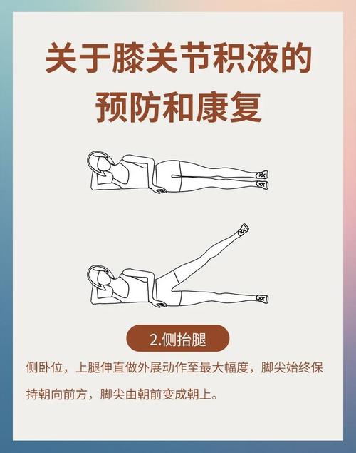 痛风膝盖积水怎么治疗