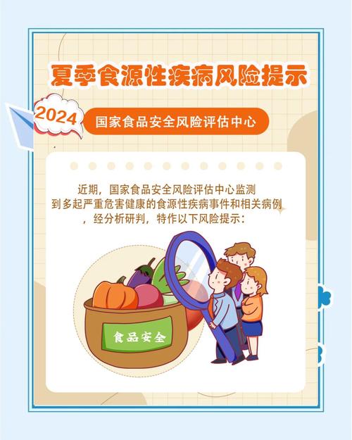 夏季饮食卫生安全知识