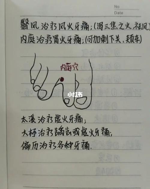 孕妇牙痛可以针灸吗