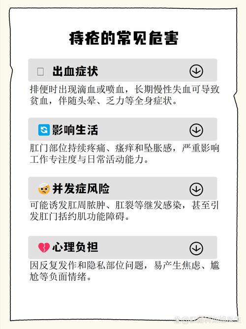 痔疮危害兰州东大安全