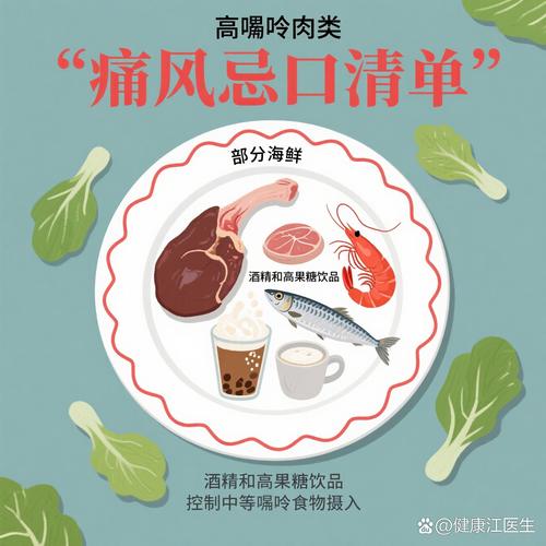 痛风发作能吃别嘌醇吗