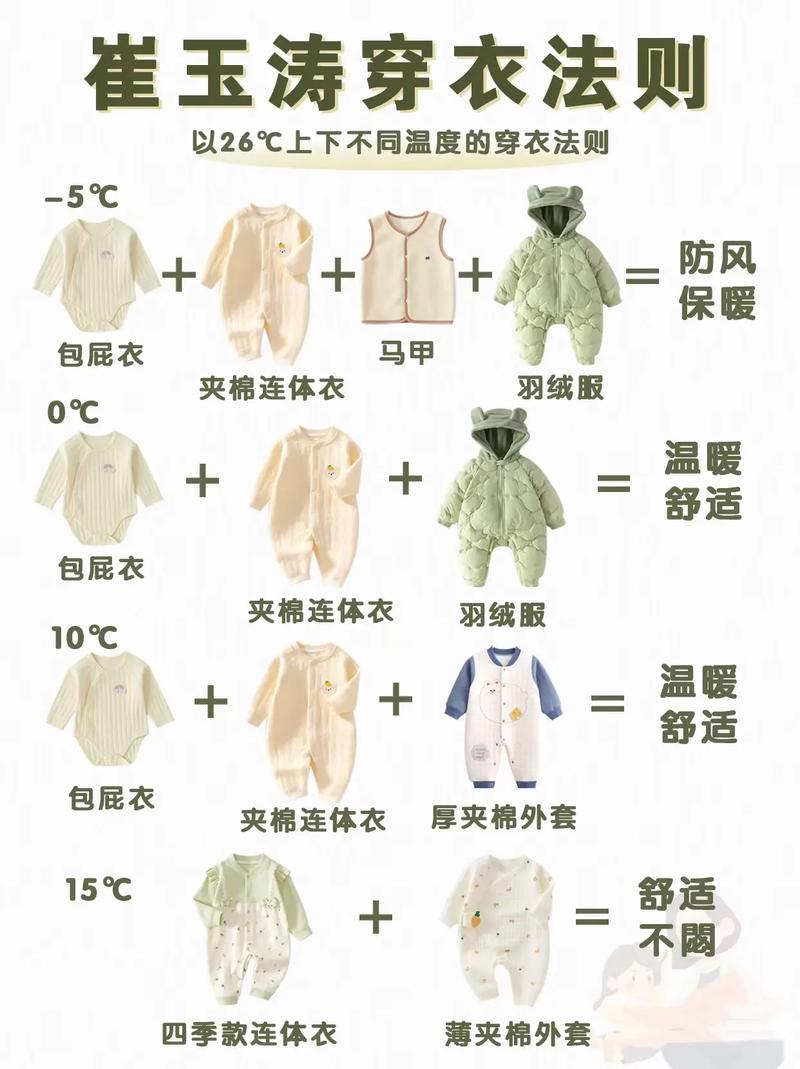 网上买宝宝衣服安全吗