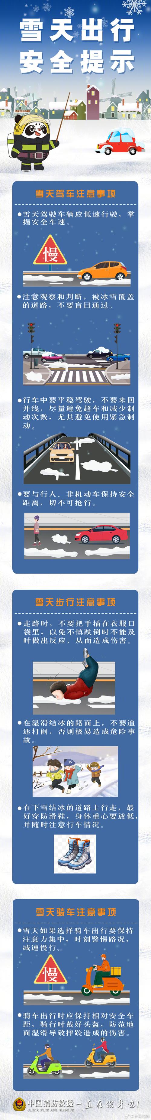 出行注意哪些安全问题