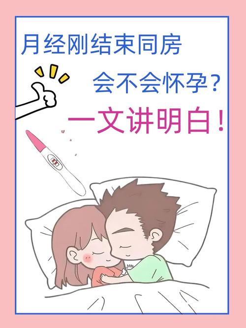 刚来完月经同房安全吗