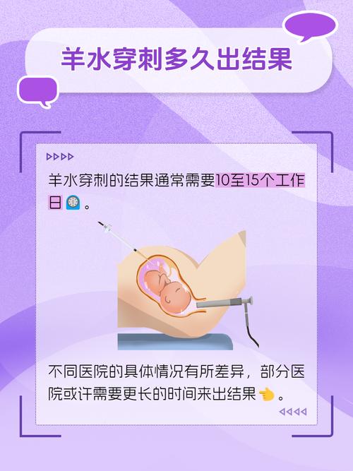 羊水穿刺多久确定安全