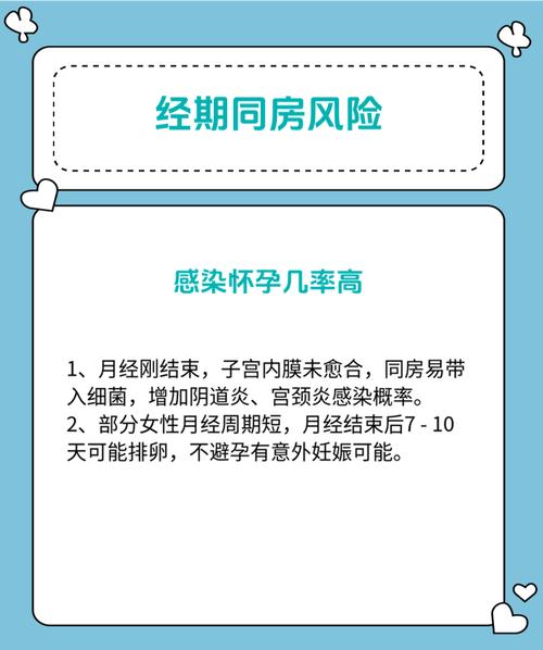 月经干净后同房安全吗