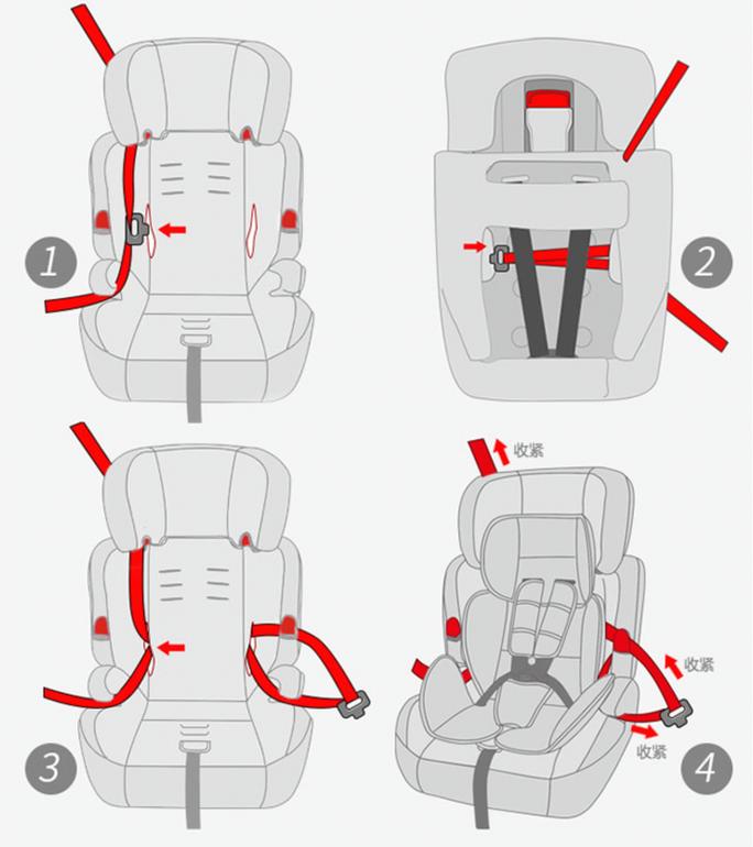 儿童必须坐安全座椅吗