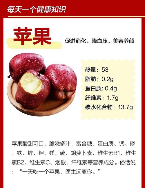 痛风患者可以吃苹果吗