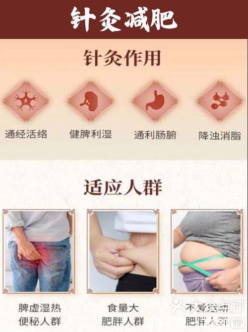 针灸减肥几次有效果