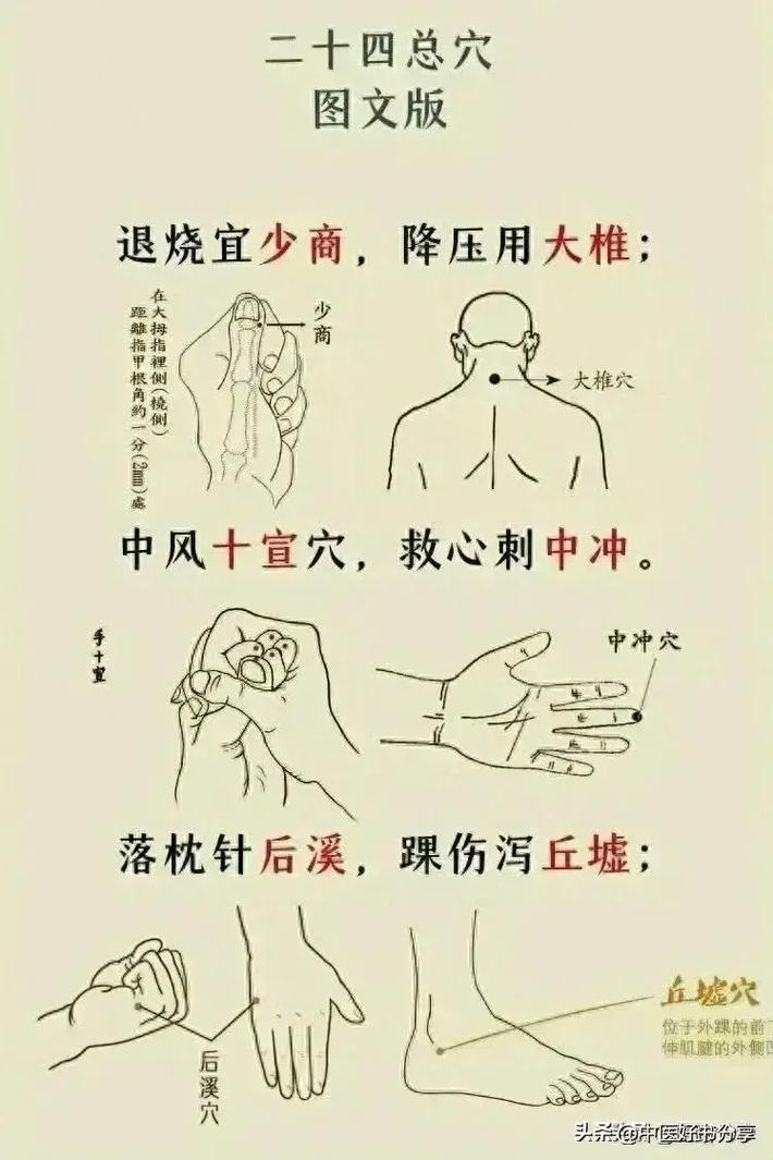 针灸大椎有什么效果