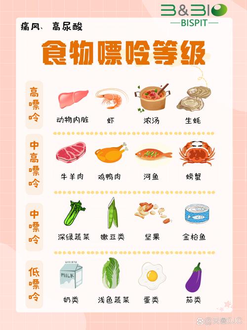 痛风为什么不能吃火锅