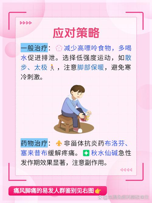 痛风脚趾头疼怎么缓解