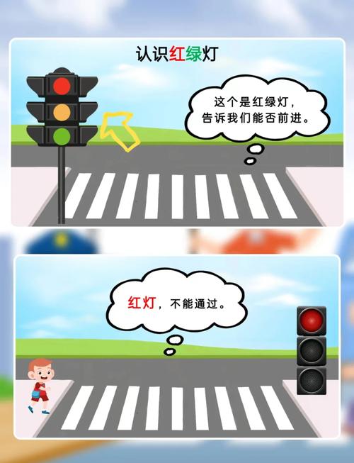 幼儿交通安全知识教育