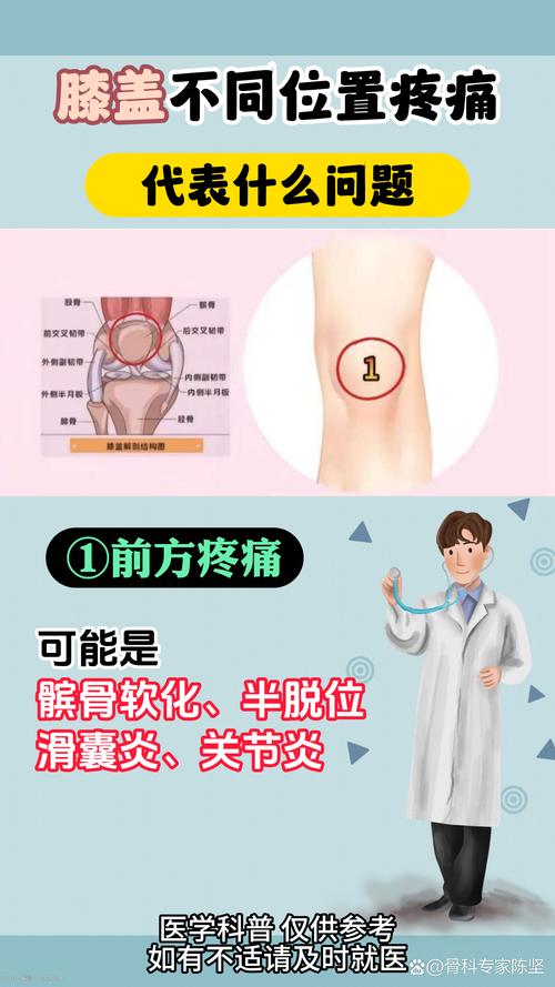 痛风膝盖疼是怎么回事