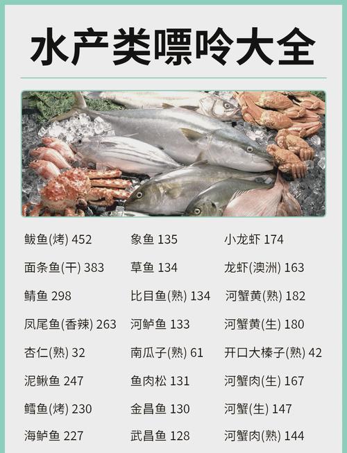 痛风为什么不能吃海鲜