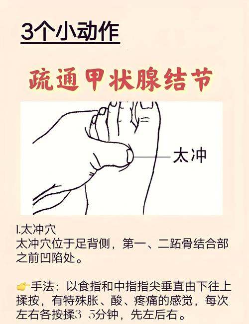 甲状腺针灸治疗方法
