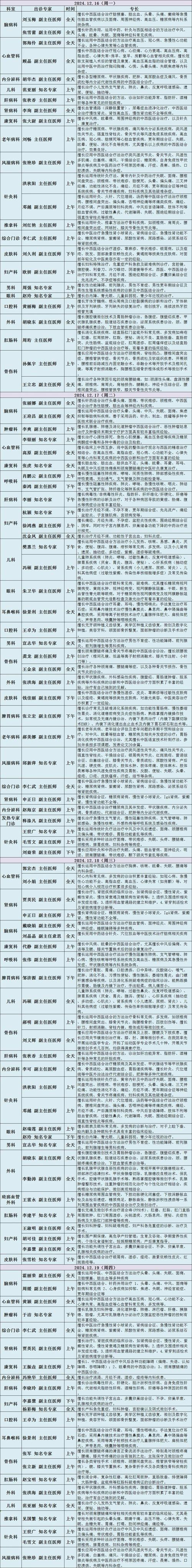 北京针灸医院 等级