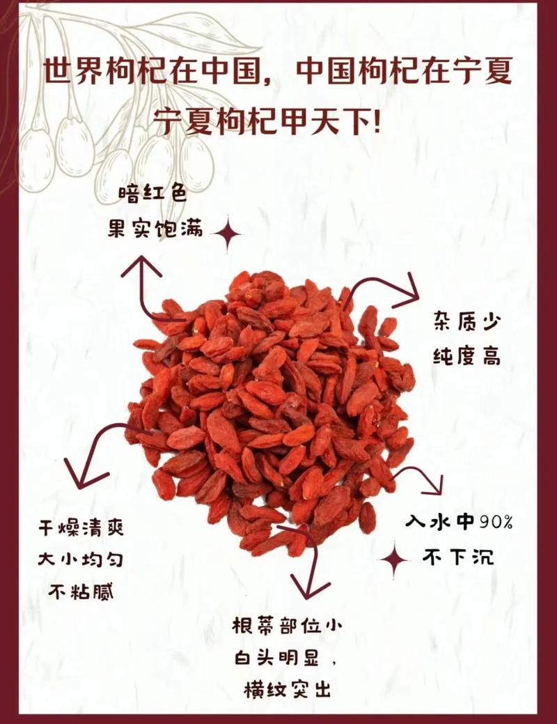 痛风可以吃红枣枸杞吗