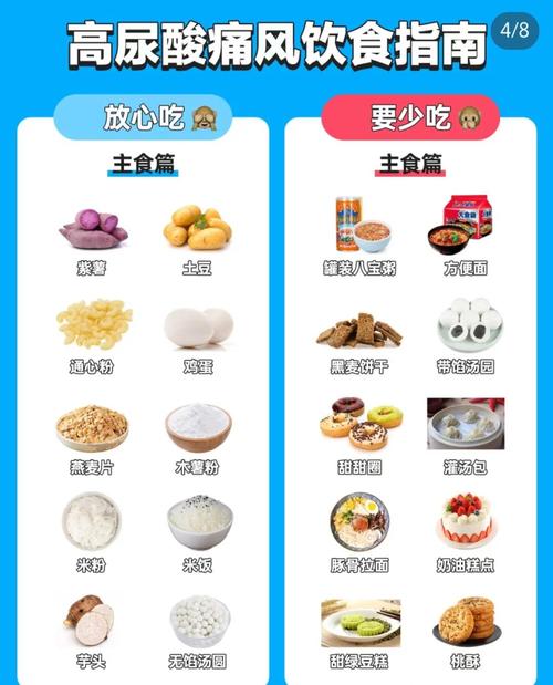 痛风为什么不能吃花生