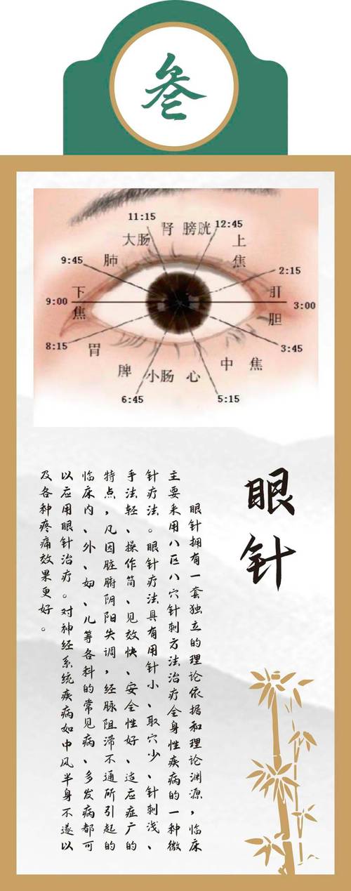 针灸治疗眼睛 原理