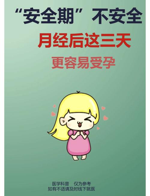 刚刚来月经同房安全嘛