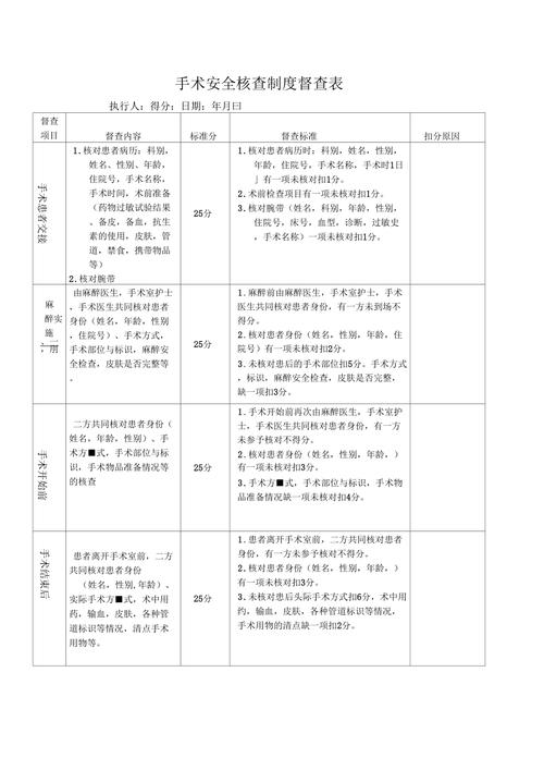 手术安全核查记录是指